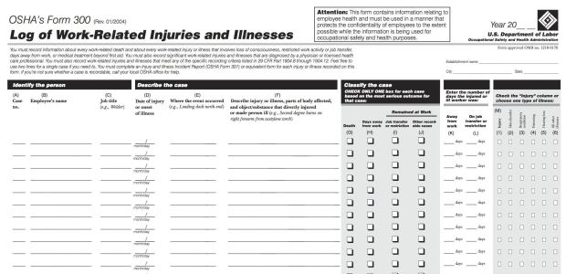 is your osha 300a ready to post osha 300 incident report form