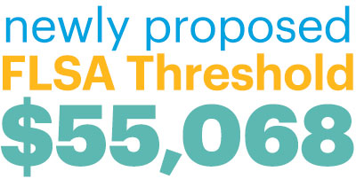 newly proposed FLSA Threashold: $55,068
