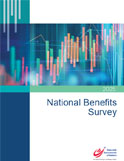 2025 National Benefits Survey