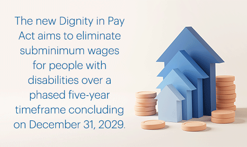 wooden discs in small piles surrounding blue arrows pointing up; callout text: The new Dignity in Pay Act aims to eliminate subminimum wages for people with disabilities over a phased five-year timeframe concluding on December 31, 2029. 