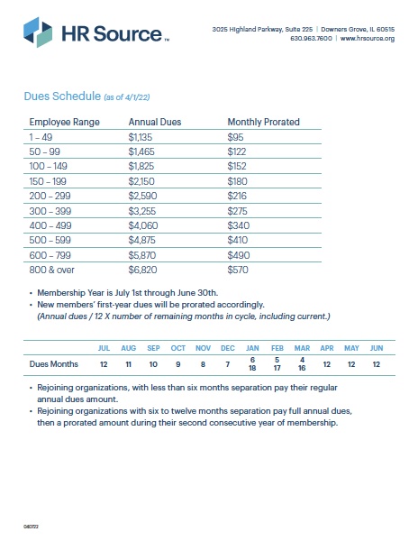 Dues Schedule