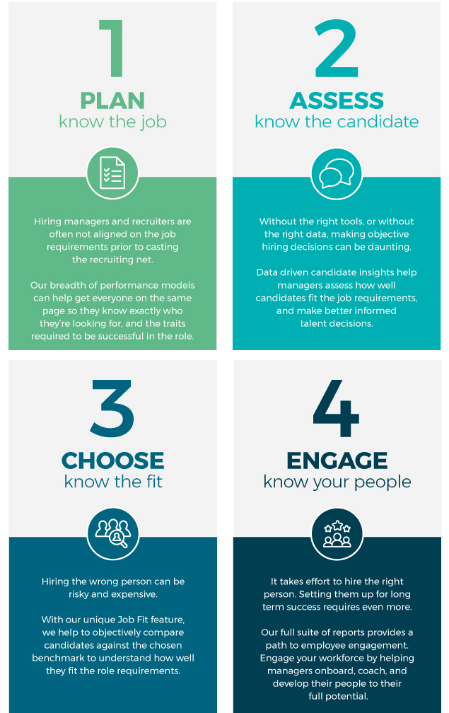 PXT certified framework