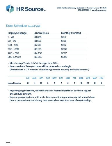 2026 Membership dues schedule
